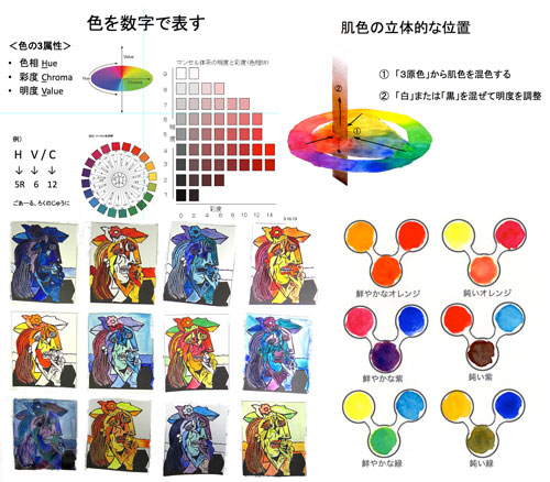 色彩理論演習_web